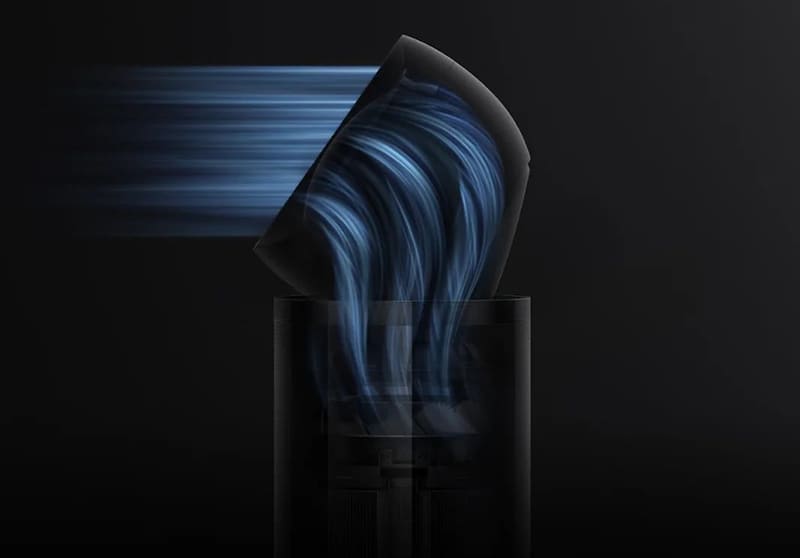 Очиститель воздуха Xiaomi Mi Smart Air Purifier 4